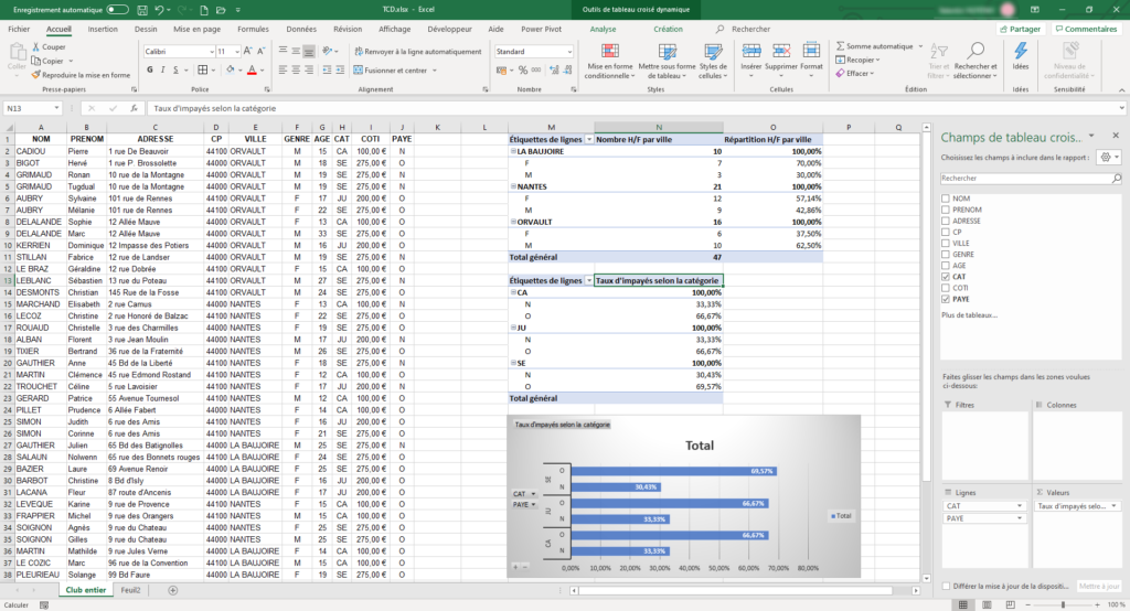 Devenez opérationnel sur Microsoft Excel